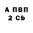 Метадон мёд Sergey Borislavcew